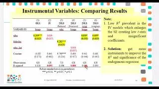 Bivariate Results_IV Estimations