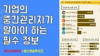 기업의 중간관리자가 알아야 하는 필수 정보