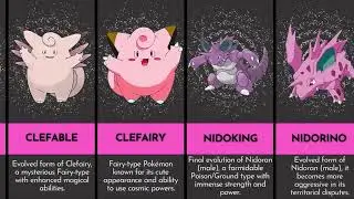 Top 50 Original Pokemon Characters ⛩️🌸☯💗