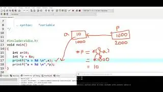 Indirection Operator || *
