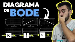 DIAGRAMAS DE BODE 🔰 [Ganancia, intgrador, derivador] # 003