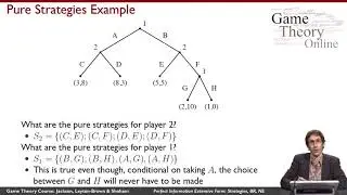 4-3 Perfect Information Extensive Form: Strategies, BR, NE - Game Theory