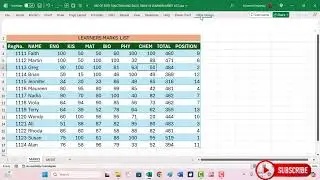 Use of Sort Function and Excel Table To get Learners Merit List