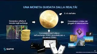Presentazion italiana Safir