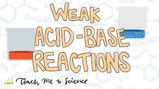 Weak Acid-Base Reactions