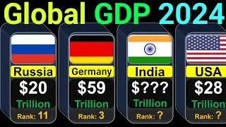 Top 100 Countries by Nominal GDP 2024 | Global Rank