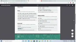 Git Repository - Commands For Commit, Push, Clone, Diff
