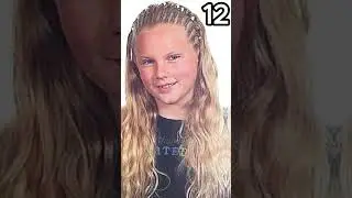Taylor Swift EVOLUTION (form 1989 until NOW) #taylorswift #fypシ #erastour #capcut  #shorts