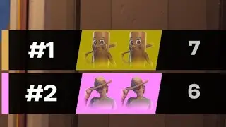 Best rout for the rare chest event in Fortnite reload 