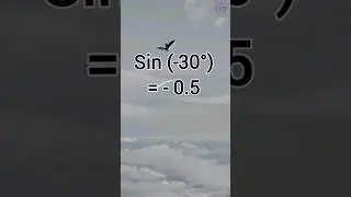sin and cos for negative angle #shorts #education #videos