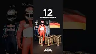 F1 Championships per country 🏁🚀