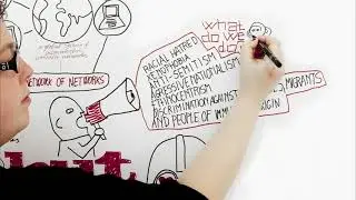 EUROPE AGAINST ONLINE HATE SPEECH