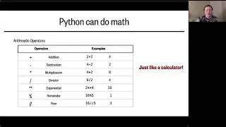 Lesson 2, Part 1: Mathematical operations