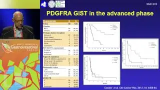 Therapeutic strategy in GIST tumors