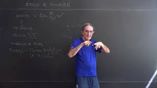 Cálculo 1 2024 28 Séries de Fourier: um pouco da história, Fórmulas de Fourier, convergência