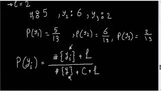 Naiive Bayes classifier -  Laplace Smoothing
