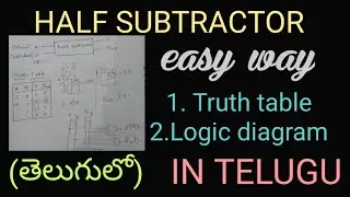 HALF SUBTRACTOR IN TELUGU||Digital Electronics, STLD,DLD in telugu||B-TECH, DIPLOMA