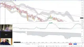 Impulse Scanner Changed My Trading Life in 30 Days  I  Not IM Acadey or IYOVIA