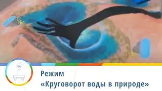 Режим «Круговорот воды в природе» — интерактивная песочница iSandBOX