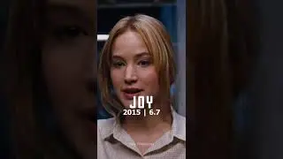 Best Movies of Jennifer Lawrence You Could Miss #shorts #jenniferlawrence