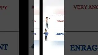 words used instead of very #english #music #trending #viral #learning #love #motivation #neom