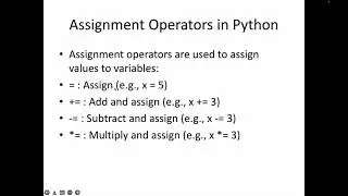 20 | Assignment Operators in Python | Python Learning | Operators in Python on Visual Studio Code