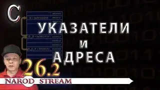 Программирование на C. Урок 26. Указатели и адреса. Часть 2