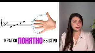 РАЗ И НАВСЕГДА разобраться в нотах на нотном стане - лайфхаки