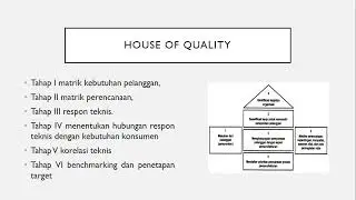 Analisis QFD (studi kasus pada kokumi)