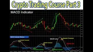 Crypto Trading Course Part 3 MACD Indicator
