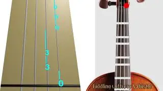 Love Me Like You Do - Ellie Goulding - Violin - Play Along Tab Tutorial