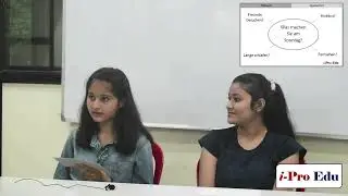 Learn The Sprechen Module Of German Language A2 Exam | I-Pro Edu Institute, Nashik