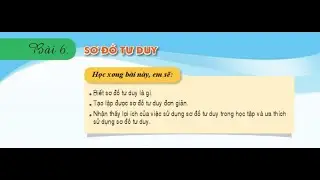 K6 CD E Bài 6: Sơ đồ tư duy