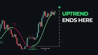 Know EXACTLY When a Trend Will Change FREE