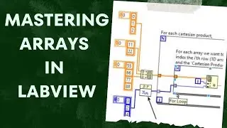 Mastering Arrays in LabView: Building an Array with a For Loop