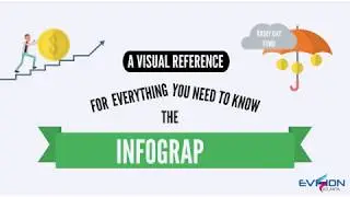 Infograp Guide to Personal Finance
