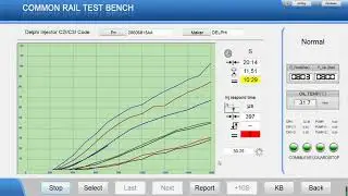 Delphi C3i coding common rail injector tester