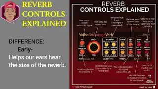 VALHALLA VINTAGE VERB CONTROLS EXPLAINED