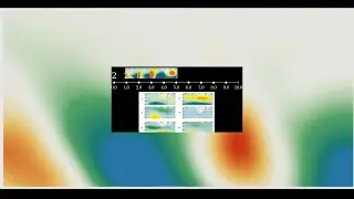 Weather Regime Based Weather Generator Part I: Introduction