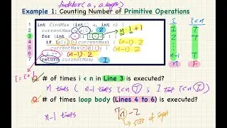 [HD] EECS2101X W25 - 2025-01-16 - Asymptotic Analysis (Part 1), Limitations of Experiments, POs