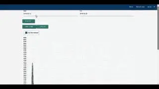 Chartjs with extended library