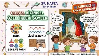 Görsel Sanatlar | 1. Sınıf G.1.3.2: Sanat Eserinin Biçimsel Özelliklerini Söyler 🎨♻️🖌️