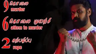 SARKAR CHAIN MAN | Ep 7 | CRIME REPORT