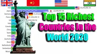 Top 15 Richest Countries In the World (1970 to 2020)