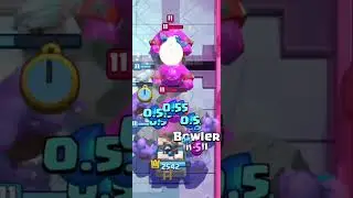 Clash royale - What if there're only 4 cards in a deck