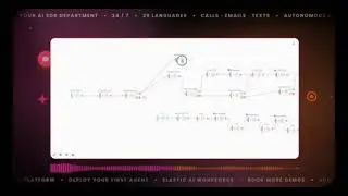 Build Multi Channel Sales Workflows in Minutes (Jobix Automation V2)