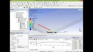 Fracture Analysis using Pre-Meshed Crack with Ansys Workbench
