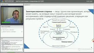 [Нетология] Планирование проекта:  Занятие 4.1. Стейкхолдеры и коммуникации