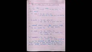 English Grammar| To be able to,To be unable to#atharva classes