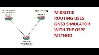 Mikrotik Router Basic OSPF Configuration | How To OSPF Setup